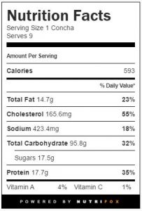 Concha nutrition facts